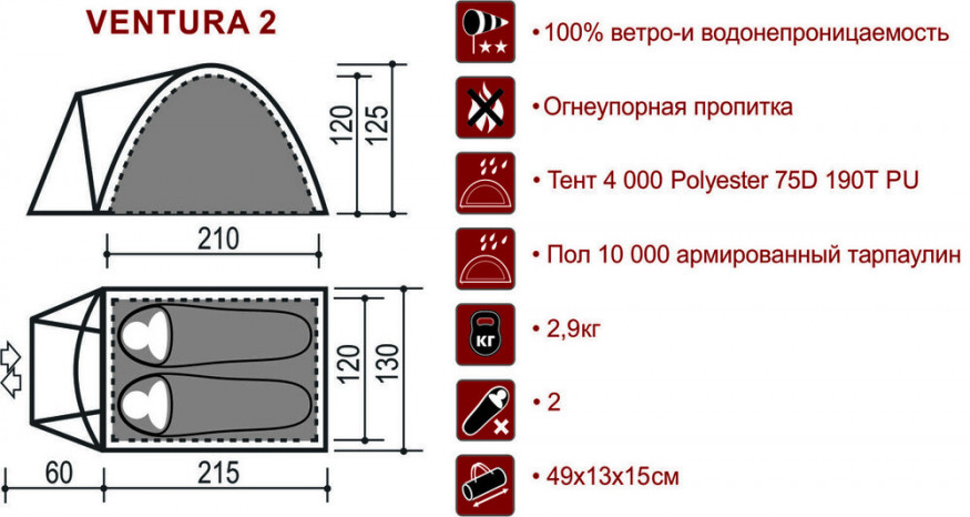 Палатка Indiana Ventura 2-местная