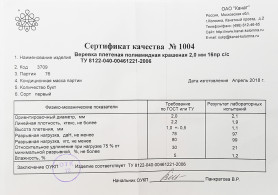 Репшнур Коломна 2 мм, крашеный