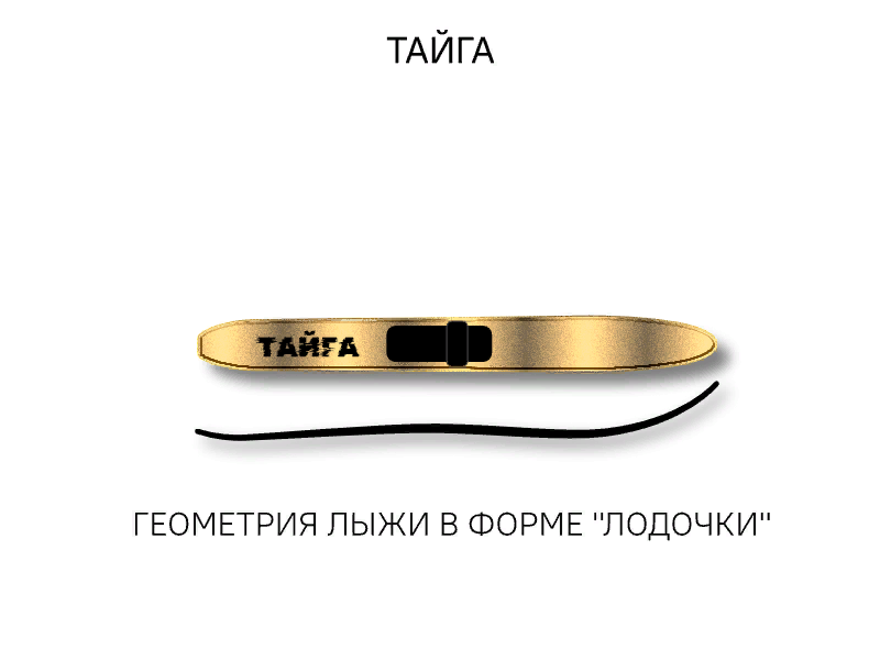 Лыжи Тайга, дерево-пластик, длина 185 см, ширина 150 мм